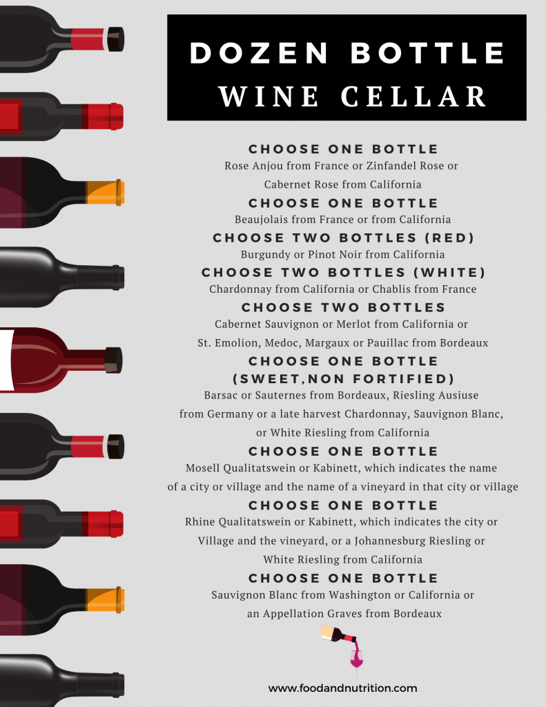 Dozen Bottle Wine Cellar