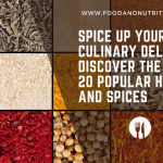 Top 20 Popular Herbs and Spices